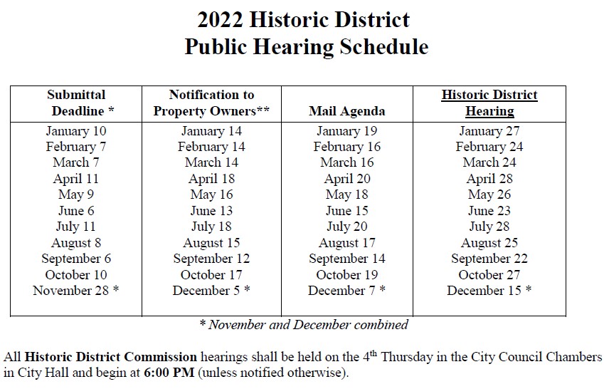2022 Public Hearing Schedule
