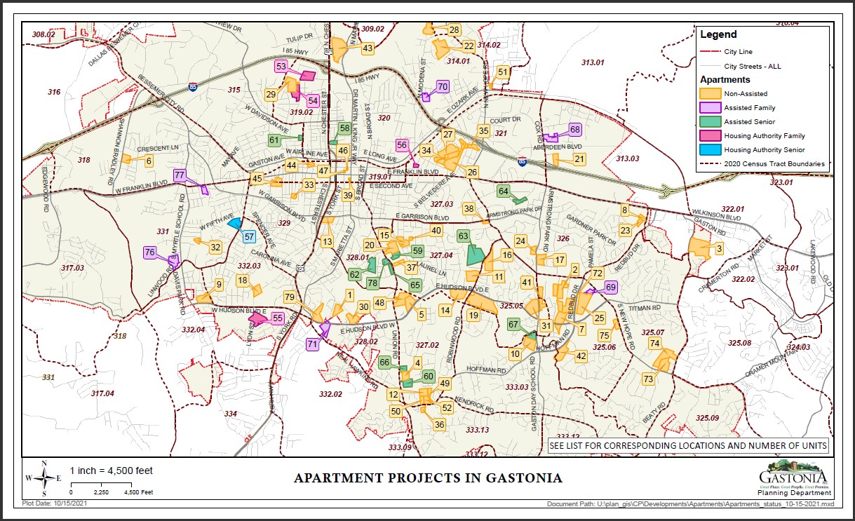 Apartment Projects in Gastonia picture